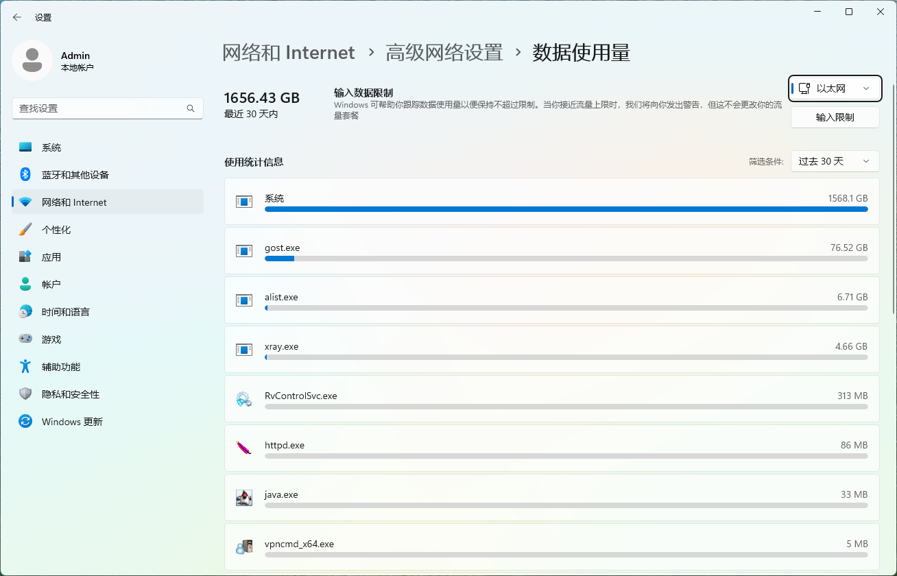 报告图